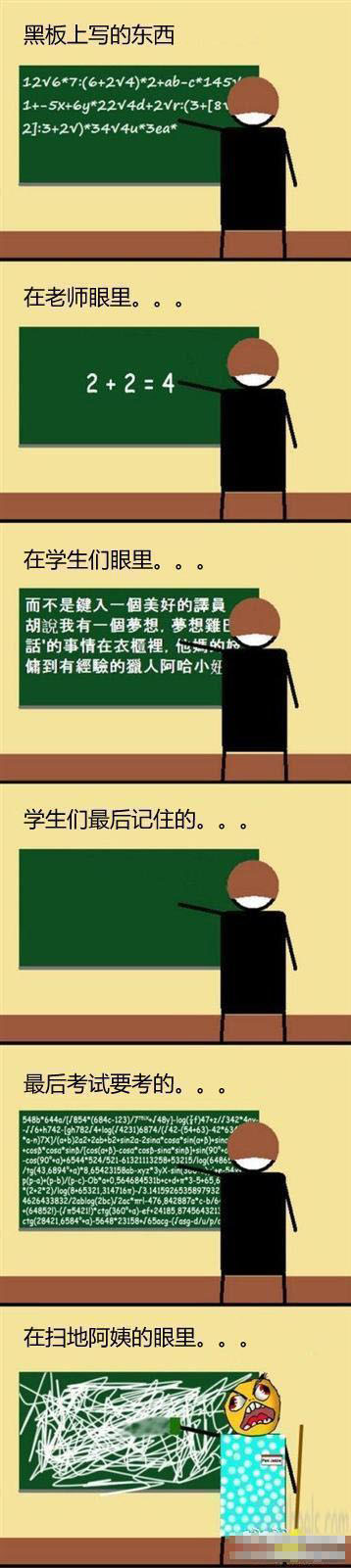 不同人眼里的黑板