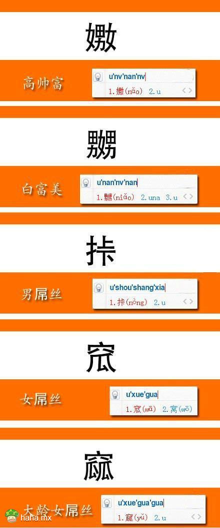 分享图片