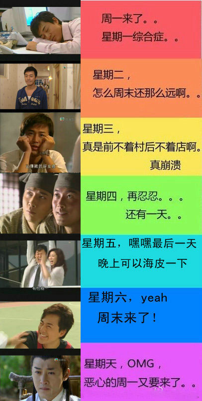上班族一周心态纪实