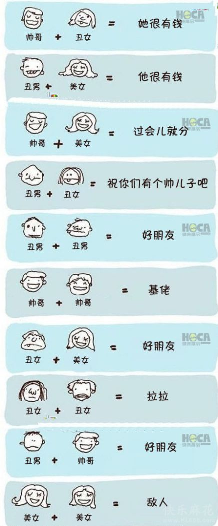 男女关系一览表，认同的顶