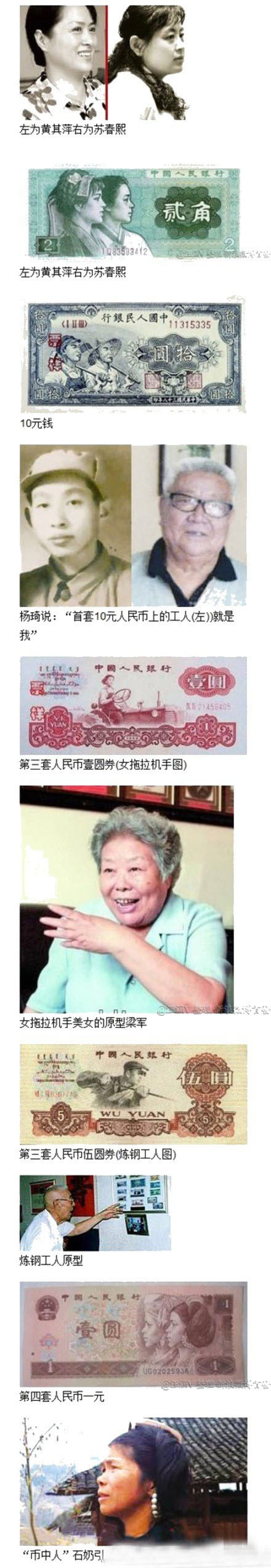 人民币上的人物原型，你都知道吗