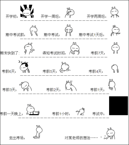 凭什么要我交作业