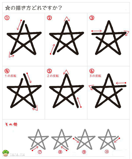 你怎么画五角星？