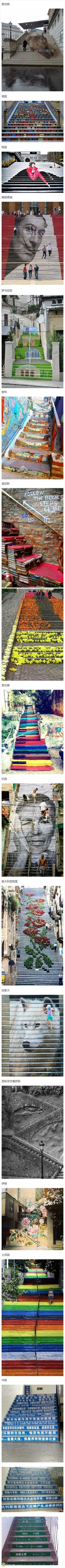 世界各地的楼梯