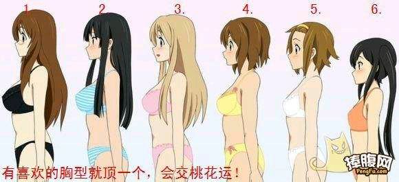 你选哪一个？