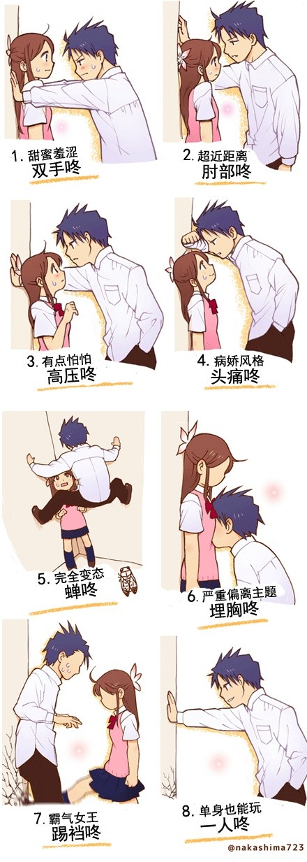 你是哪一种