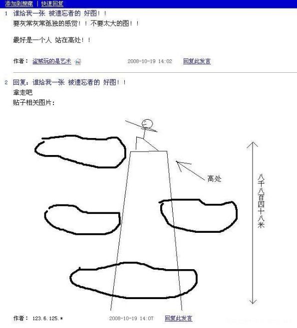 被遗忘者
