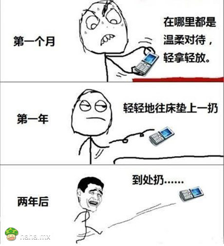 有没有哈友中枪的