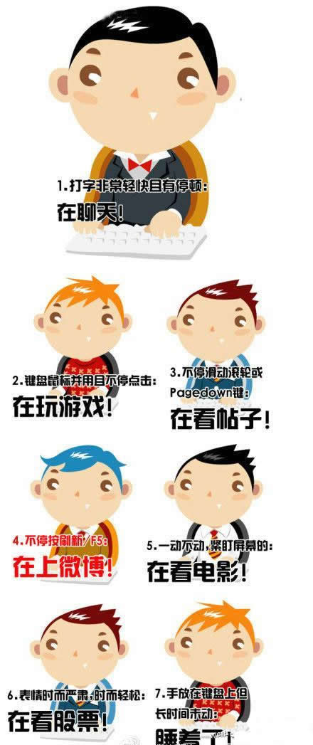识别办公室偷懒不完全指南