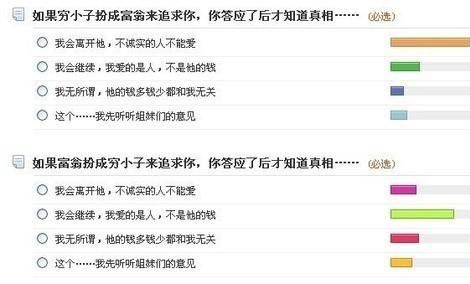 穷小子与富小子的区别