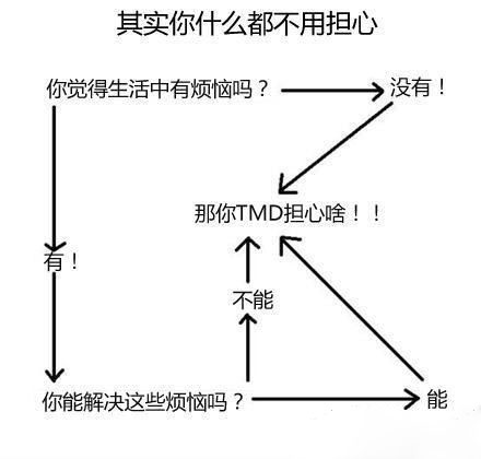 什么都不用担心
