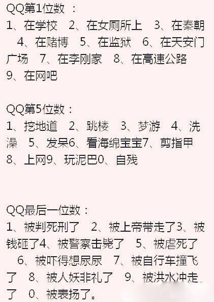 你的QQ号翻译成汉语是什么