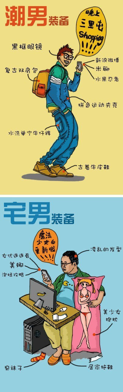 牛！！潮男与宅男的区别