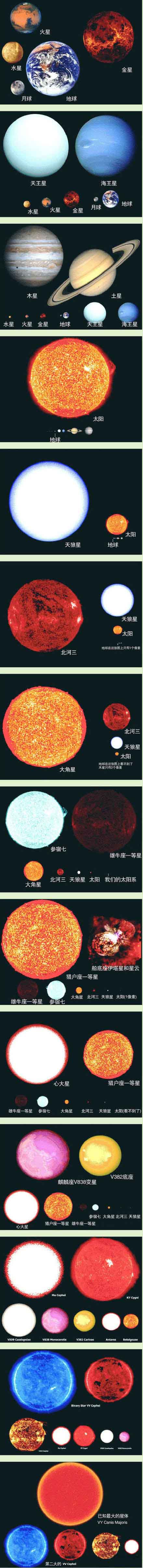 让你知道什么叫"天外有天"