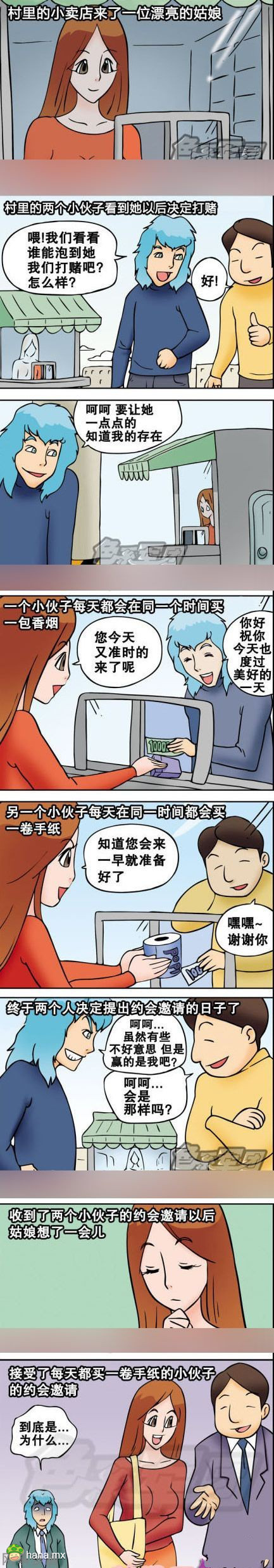 分享图片