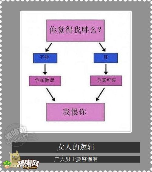 女人就是这么难以伺候~