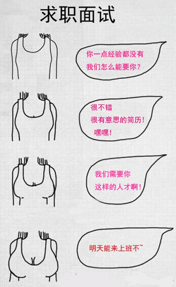 女人不仅要有事业！还要有事业曲线啊