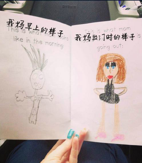 小小画家，画的自己妈妈出门前后的样子对比