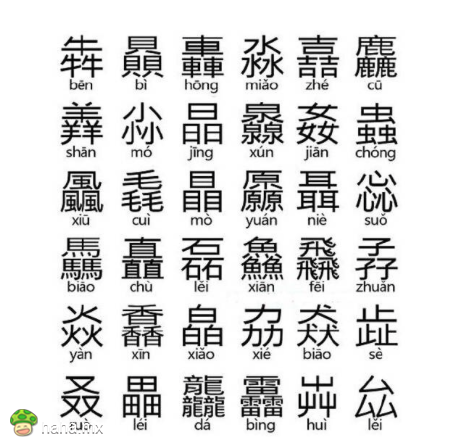 涨知识！加强版“三叠字”，你会念吗？