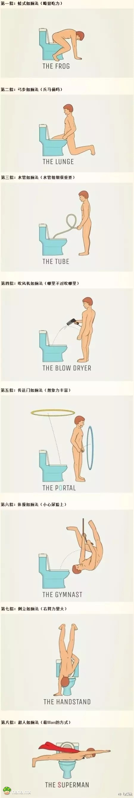 男人晨勃时怎么尿尿？